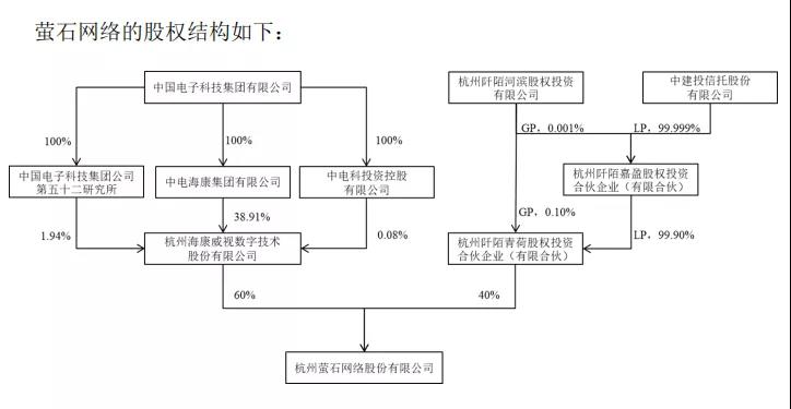 ?？低?螢石